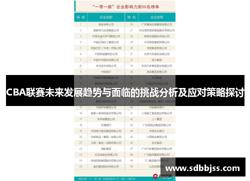 CBA联赛未来发展趋势与面临的挑战分析及应对策略探讨